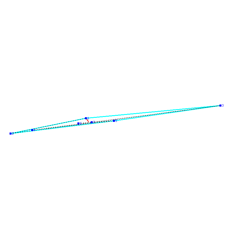 Flugauswertung